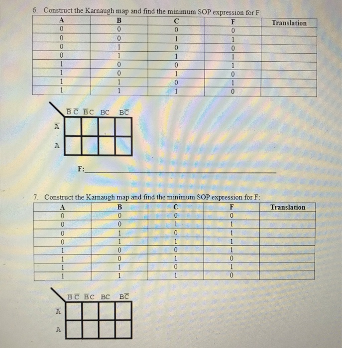 Solved 6. Construct the Karnaugh map and find the minimum | Chegg.com