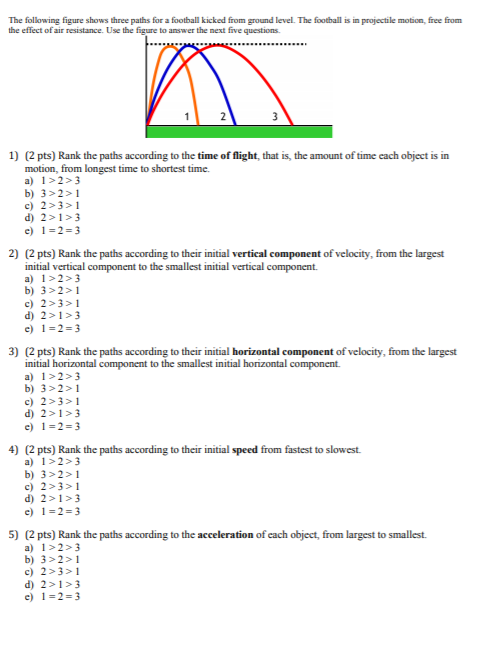 Solved The following figure shows three paths for a football | Chegg.com