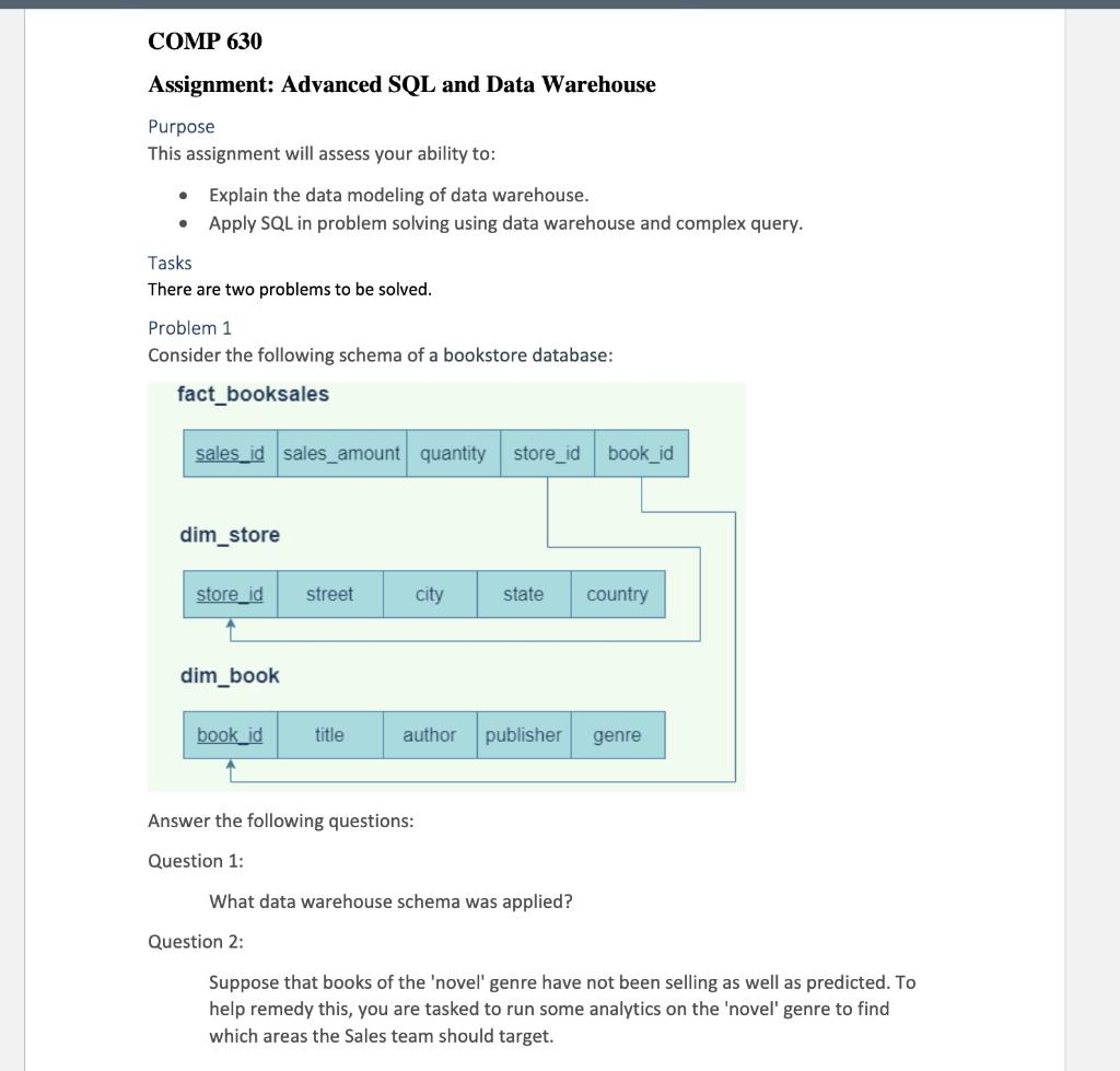 COMP 630 Assignment: Advanced SQL and Data Warehouse | Chegg.com