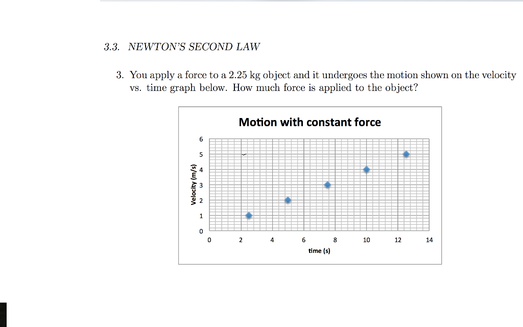 solved-3-3-newton-s-second-law-3-you-apply-a-force-to-a-chegg