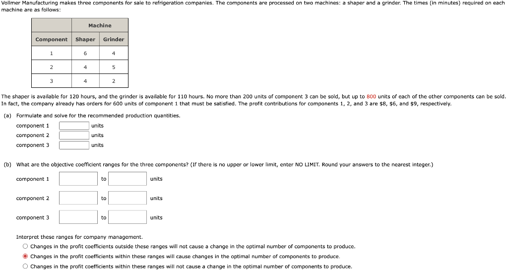 Solved (a) Formulate And Solve For The Recommended 