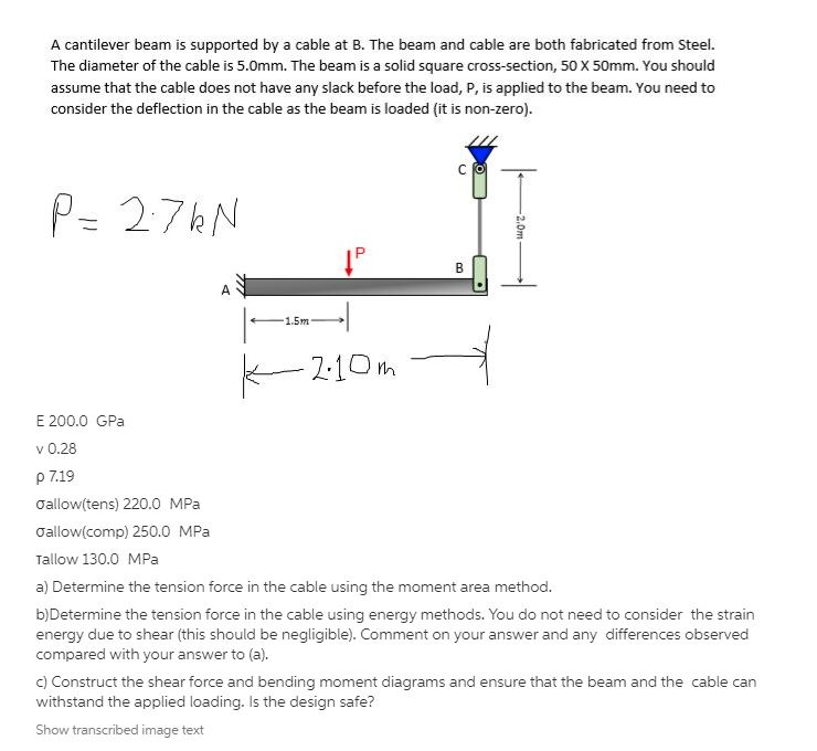 Solved A cantilever beam is supported by a cable at B. The | Chegg.com