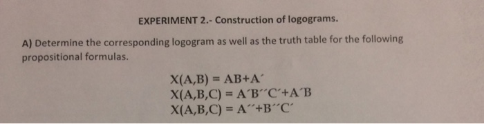 Solved Determine the corresponding logogram as well as the | Chegg.com