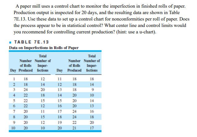 Solved A paper mill uses a control chart to monitor the | Chegg.com