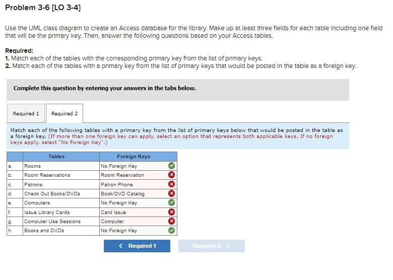 Solved Problem 3.5 and Problem 3.6 [LO 3-2, LO 3-3, LO 3-4] | Chegg.com