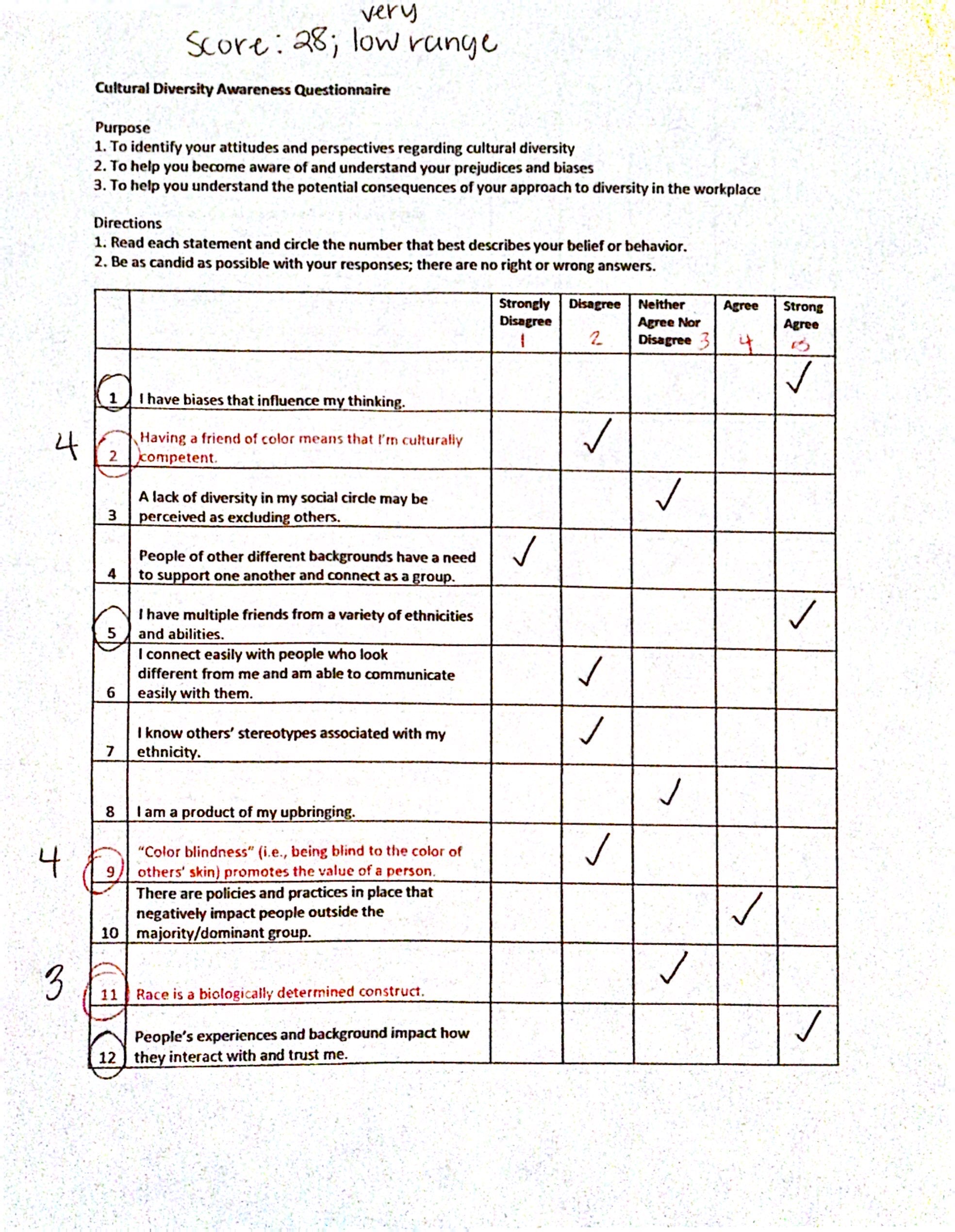 Solved Cultural Diversity Awareness Questionnaire Purpose 1. | Chegg.com