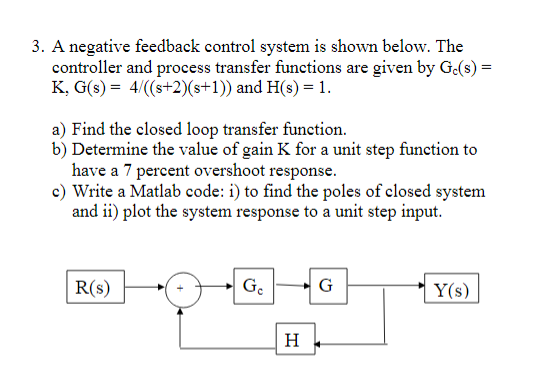 3. A negative feedback control system is shown below. | Chegg.com