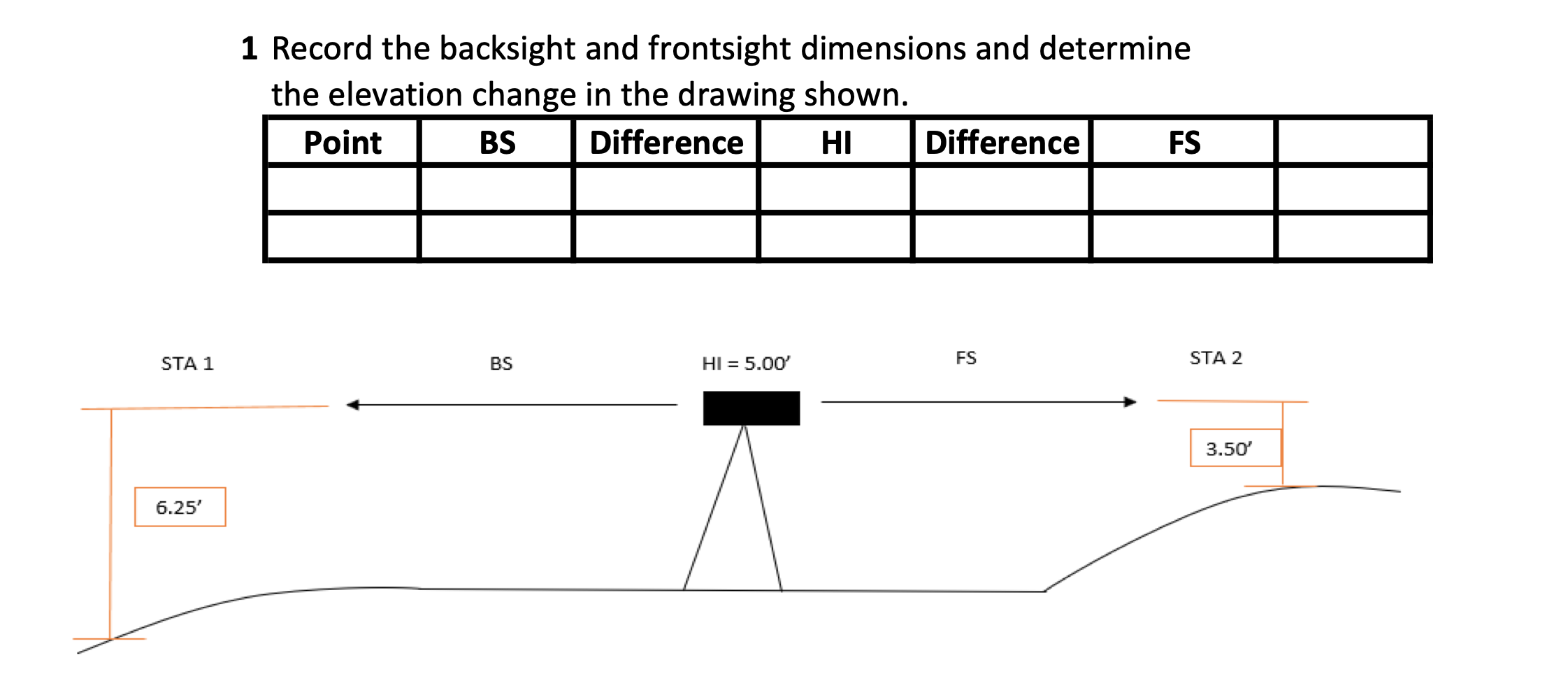 Solved 1 Record The Backsight And Frontsight Dimensions And | Chegg.com