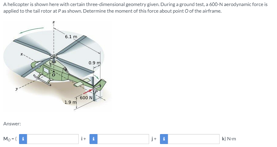 Solved A helicopter is shown here with certain | Chegg.com