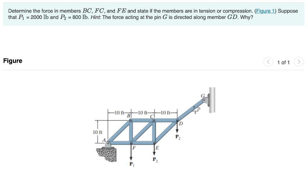 Solved Determine the force in members BC,FC, and FE and | Chegg.com