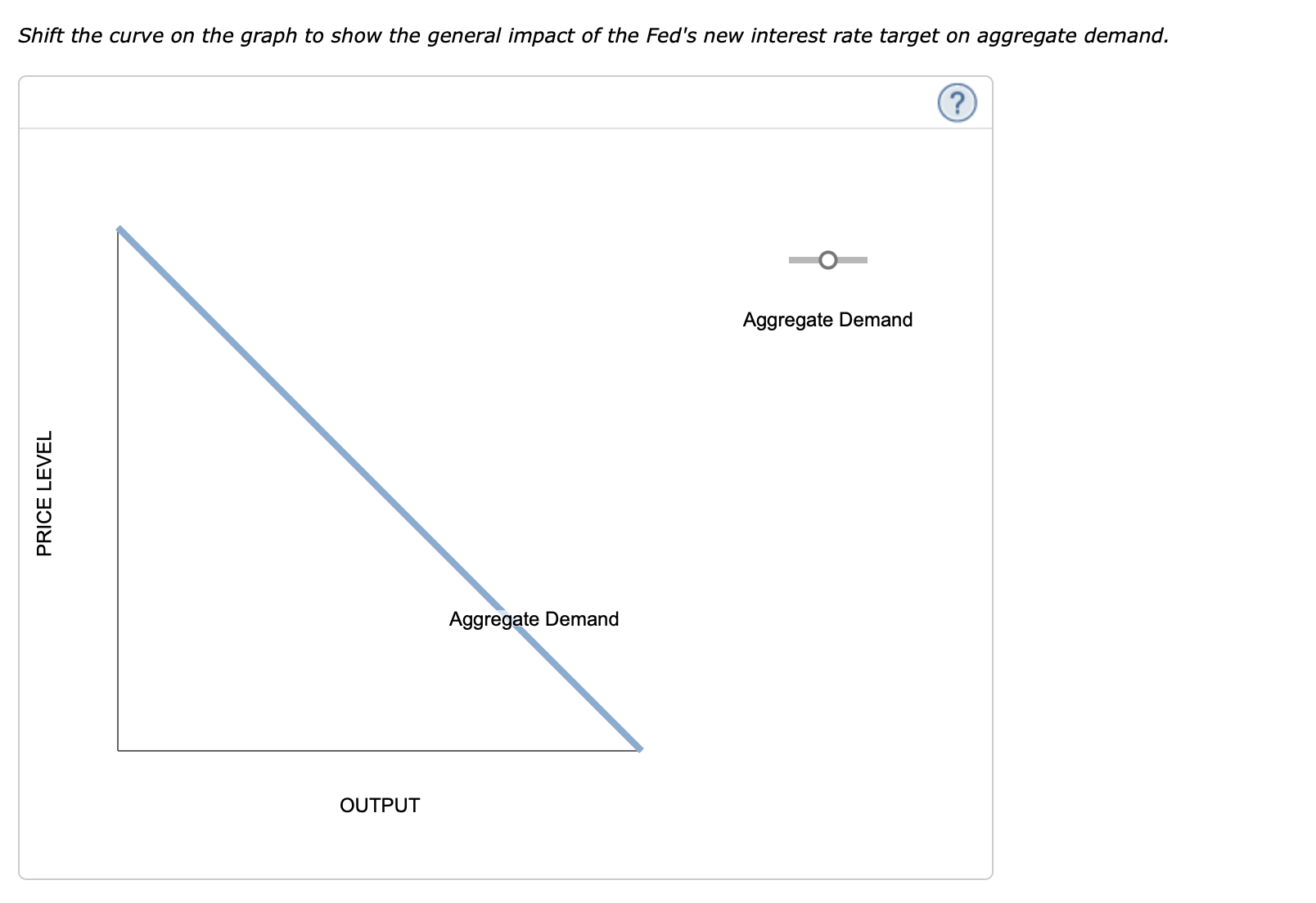 Solved Suppose the Fed announces that it is lowering its | Chegg.com