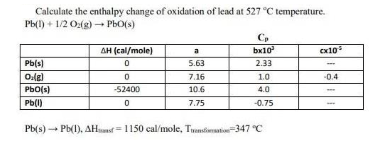 Solved Calculate the enthalpy change of oxidation of lead at