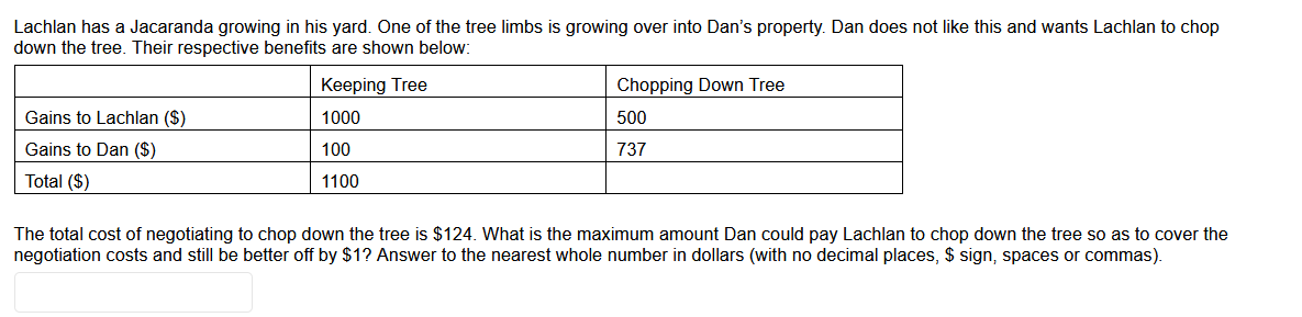 Solved Lachlan has a Jacaranda growing in his yard. One of