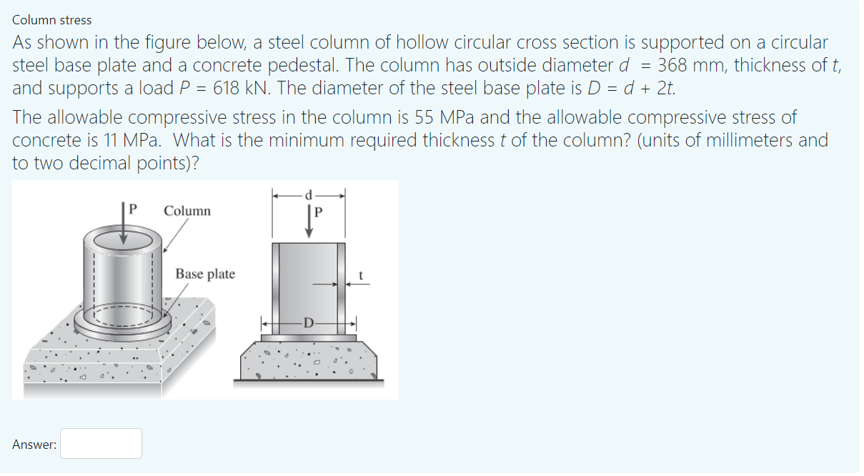 Solved Column stress As shown in the figure below, a steel | Chegg.com