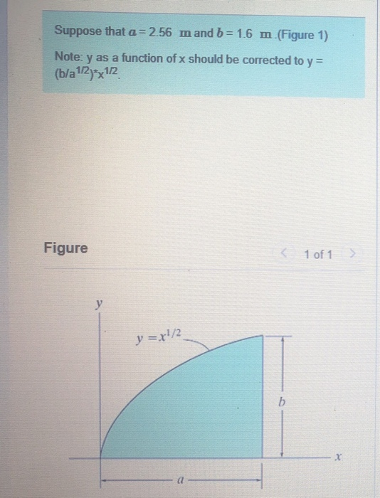 Solved Suppose that a 2.56 m and b 1.6 m.(Figure 1) Note: y | Chegg.com
