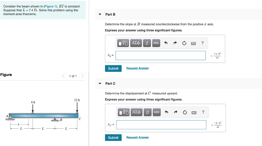 Solved Consider the beam shown in (Figure 1). El is | Chegg.com