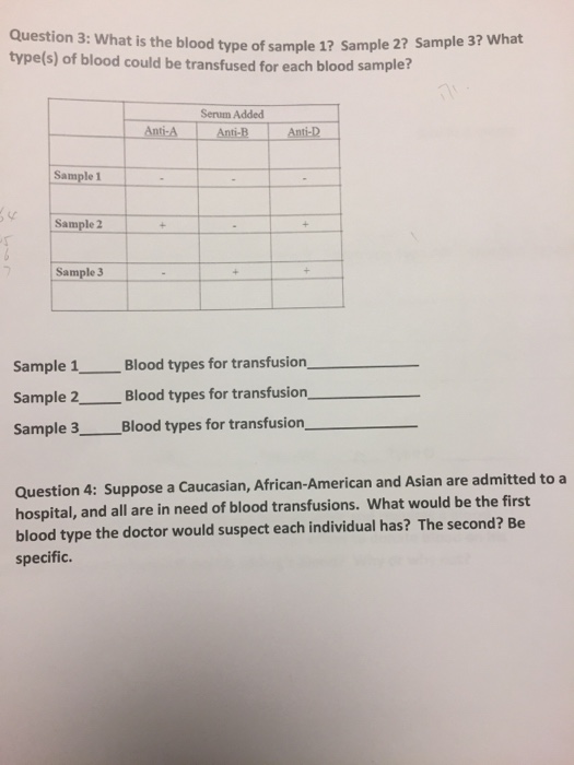 solved-please-help-me-identify-blood-type-of-these-three-chegg-chegg