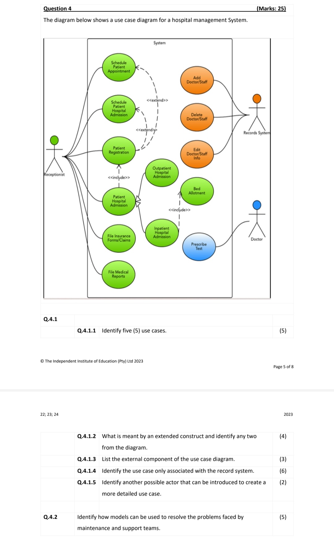 Solved The diagram below shows a use case diagram for a | Chegg.com