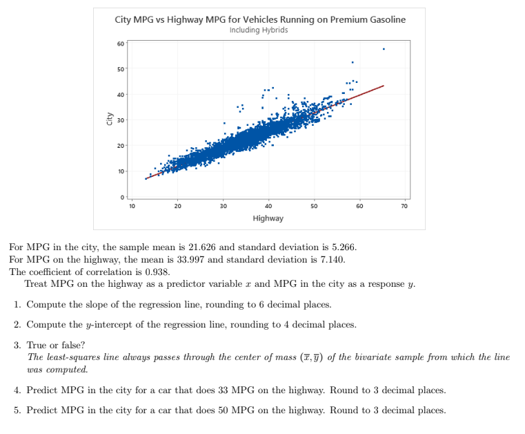 Solved City MPG vs Highway MPG for Vehicles Running on