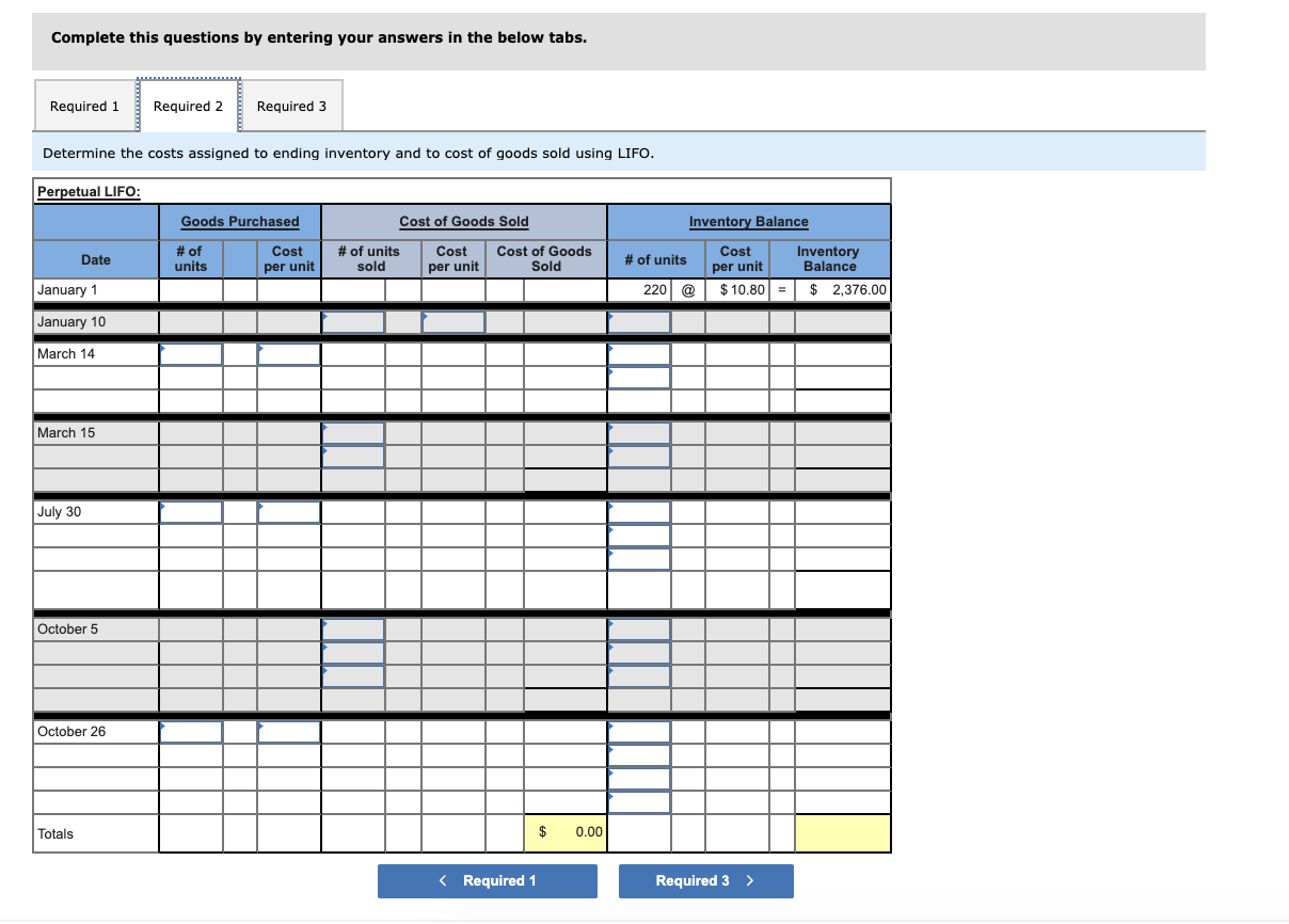 Solved Use the following information for the Exercises | Chegg.com