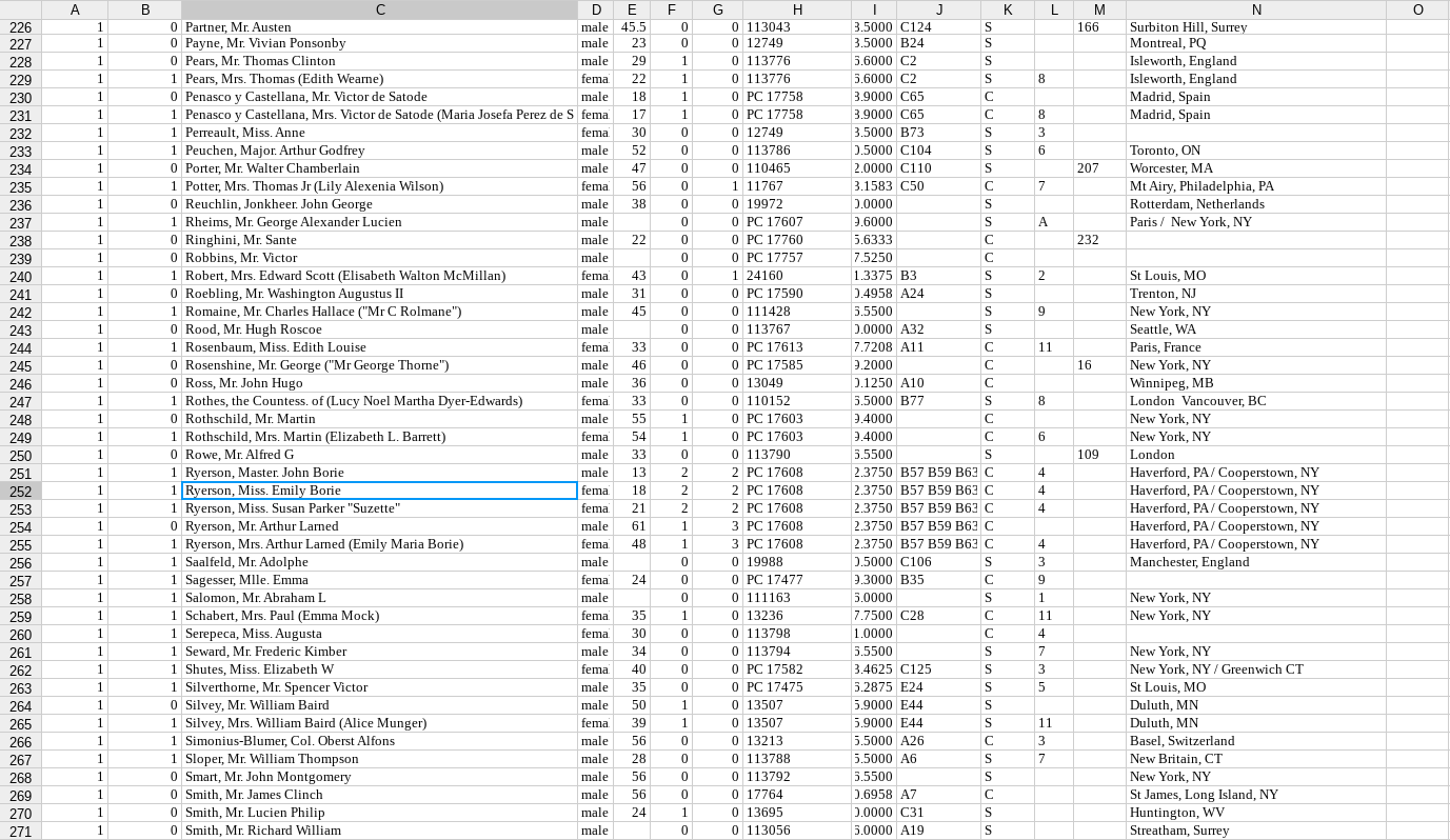 A B с K L o M 166 1 1 1 1 1 1 1 1 F 0 0 1 1 1 1 1 0 0 N Surbiton Hill, Surrey Montreal, PQ Isleworth, England Isleworth, Engl