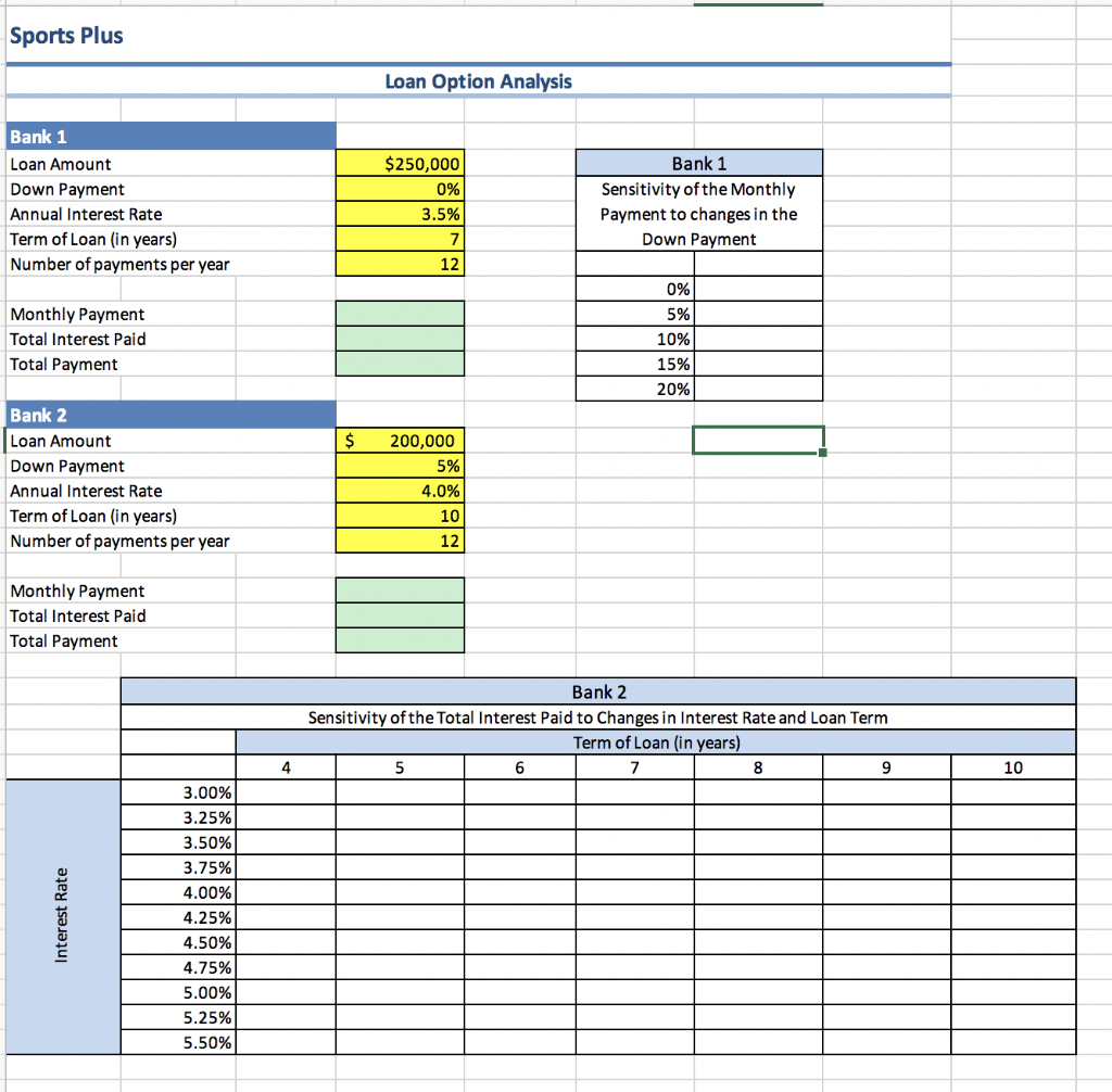 Part 2 Download the file named Excel Spreadsheet | Chegg.com