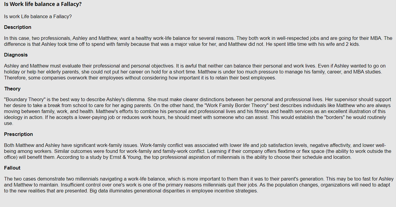 Solved Is work Life balance a Fallacy? Description In this | Chegg.com