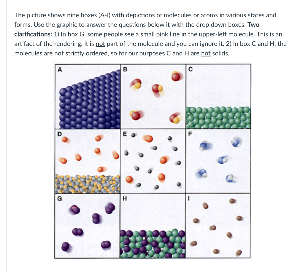 Solved The picture shows nine boxes (A-I) with depictions of | Chegg.com