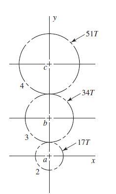 Solved Shaft a in the figure has a power input of 75 kW at a | Chegg.com