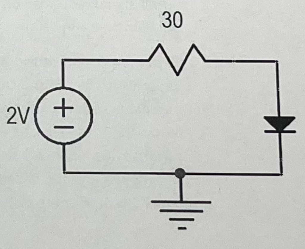 For the diode shown, Vt=26mV,η=2, and Is=10nA. A. (5 | Chegg.com