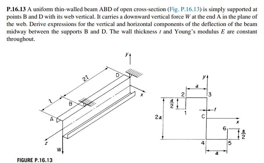 Solved P.16.13 A uniform thin-walled beam ABD of open | Chegg.com
