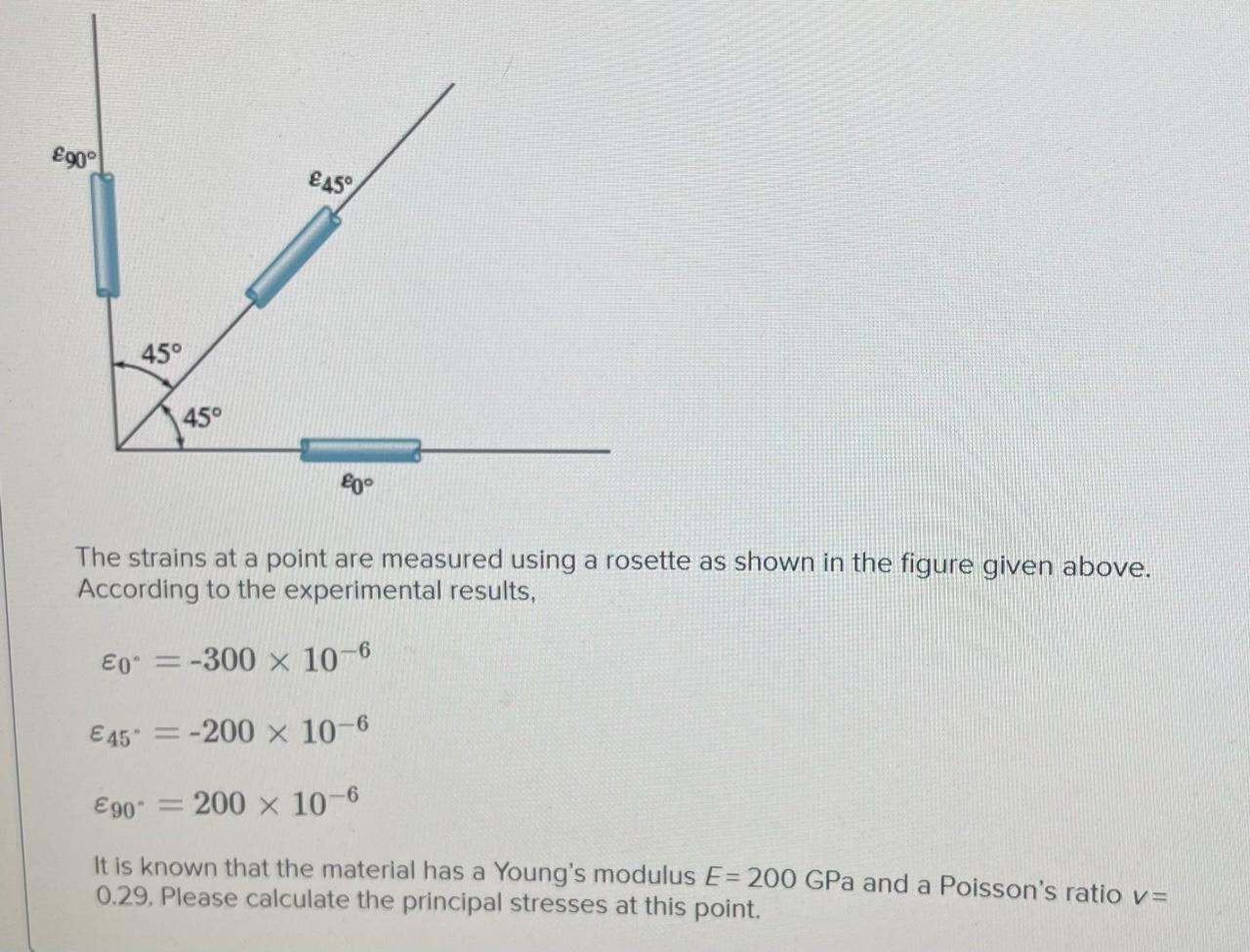 Solved Based on the 2D Hooke's law in equations Ez = ] | Chegg.com