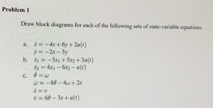 Solved Problem1 Draw block diagrams for each of the | Chegg.com
