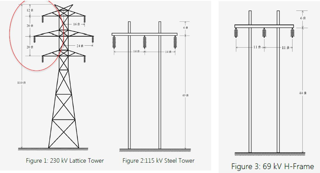 Solved a) 230 kV transmission lines use 954 kcmil ACSR