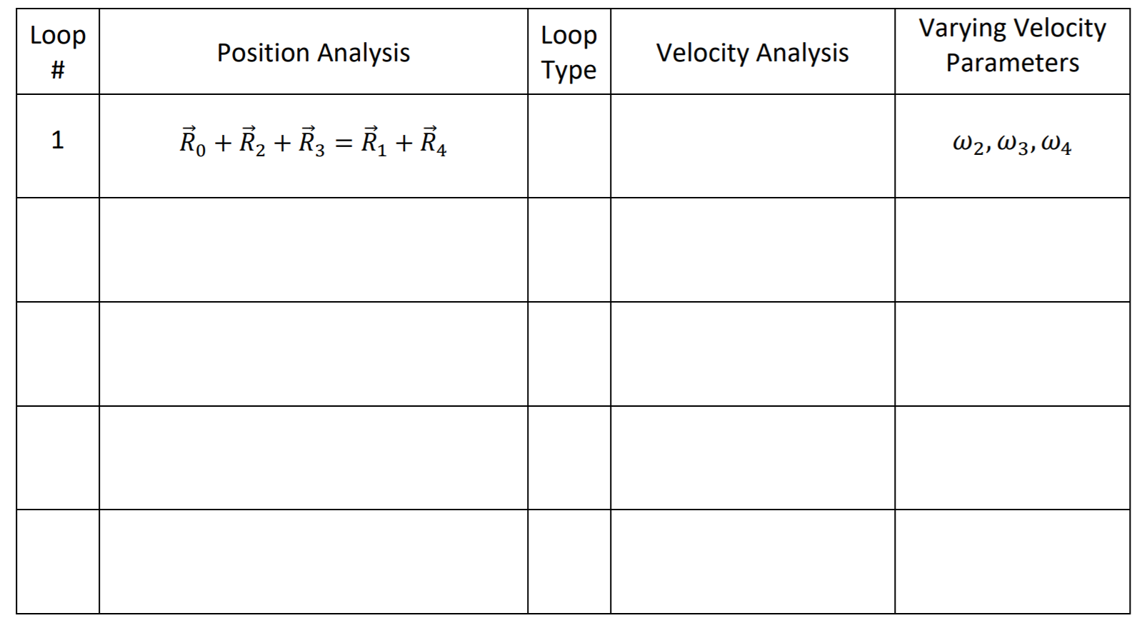 A complete kinematic sketch and vector diagram has | Chegg.com