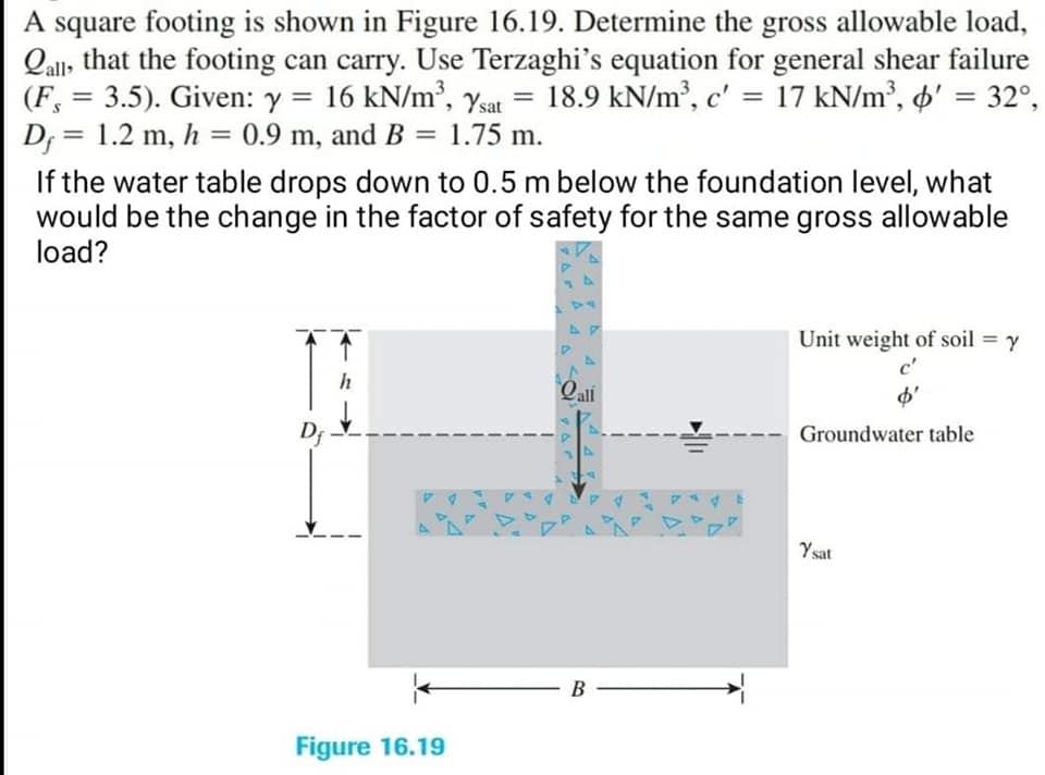 Solved A Square Footing Is Shown In Figure 16.19. Determine | Chegg.com