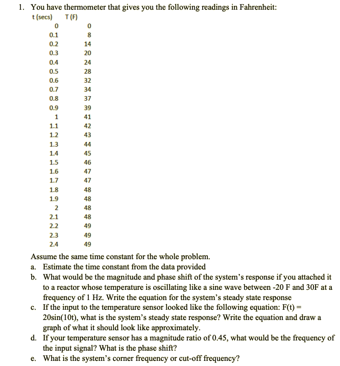 Solved 0.3 42 1.3 1.5 1. You have thermometer that gives you | Chegg.com