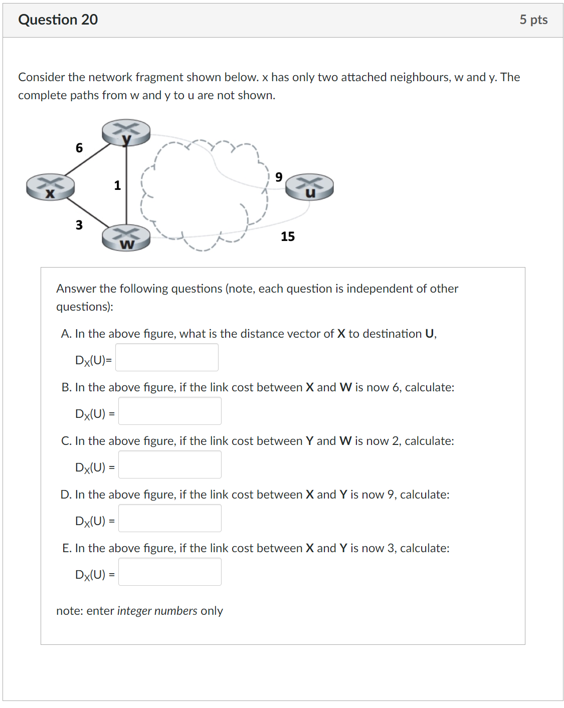 Solved Consider The Network Fragment Shown Below. X Has Only | Chegg.com