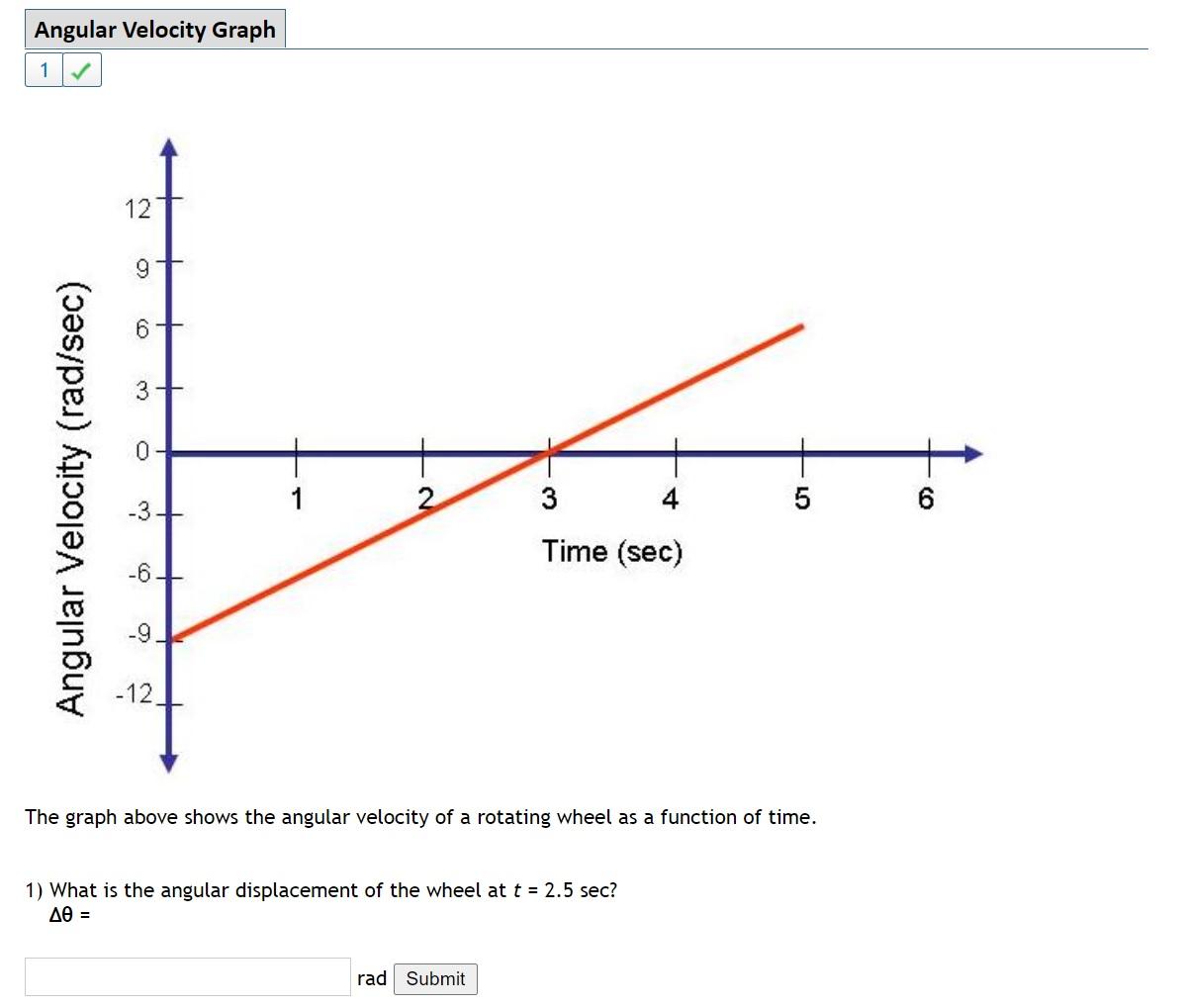 Solved Angular Velocity Graph 1 12 w Angular Velocity | Chegg.com