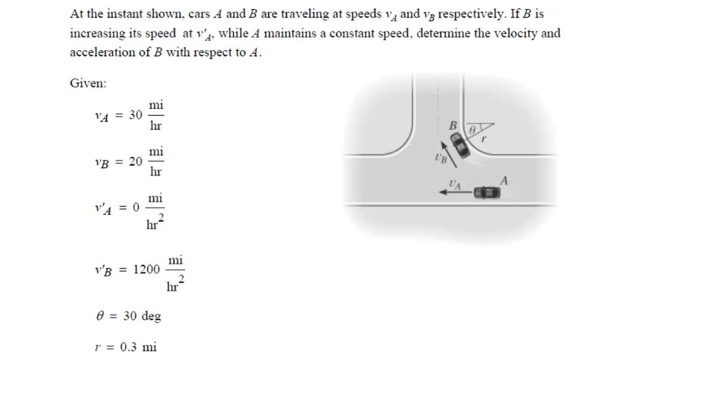 Solved At The Instant Shown, Cars A And B Are Traveling At | Chegg.com