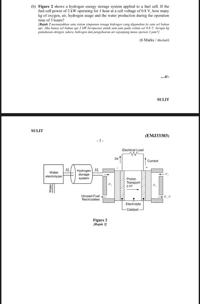 b-figure-2-shows-a-hydrogen-energy-storage-system-chegg