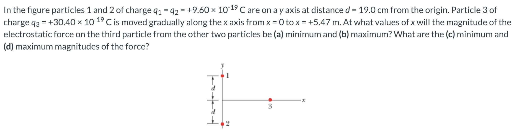 Solved In The Figure Particles 1 And 2 Of Charge Q1 = Q2 | Chegg.com