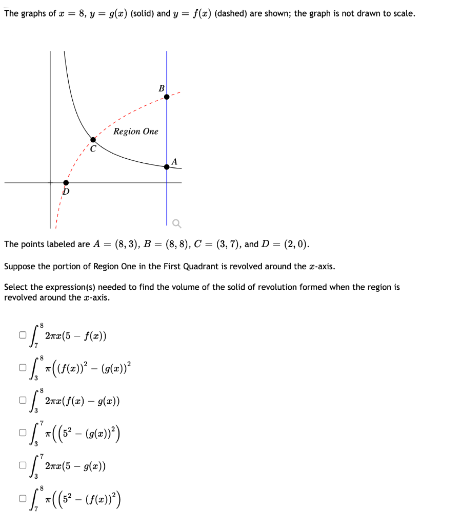 Solved The Graphs Of X = 8, Y = G(x) (solid) And Y = F(x) 