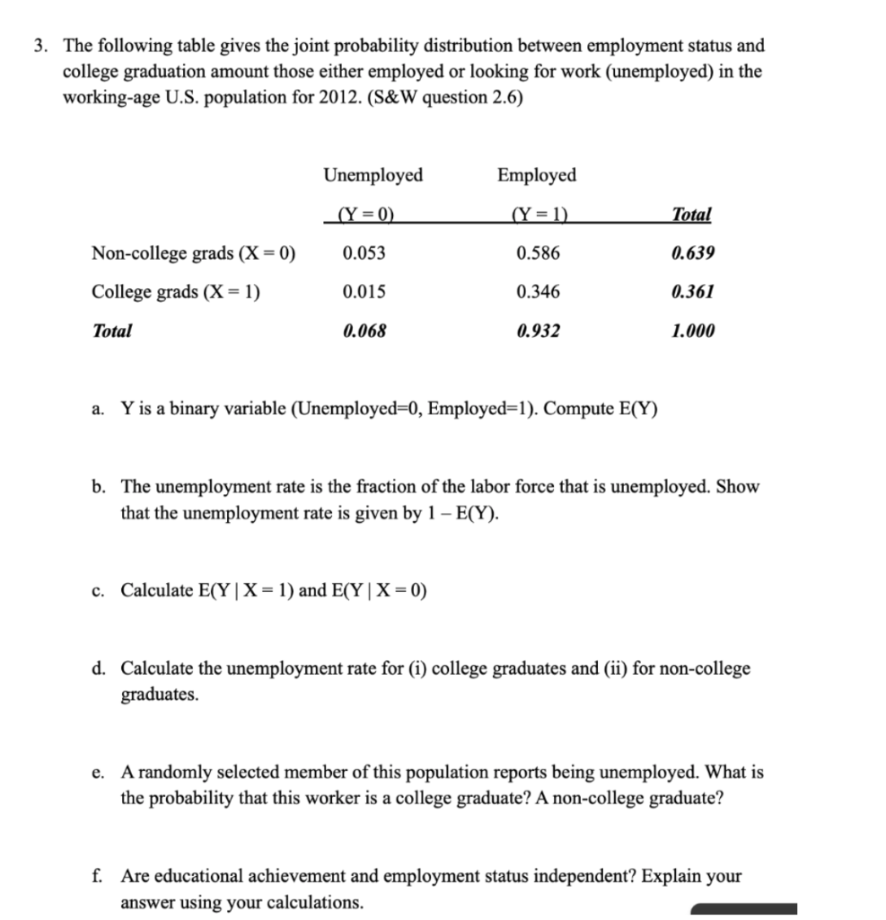 Solved 3. The following table gives the joint probability | Chegg.com