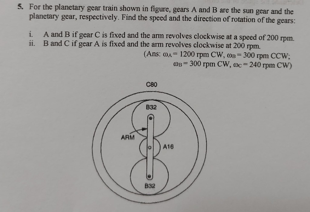 Solved 5 For The Planetary Gear Train Shown In Figure Chegg