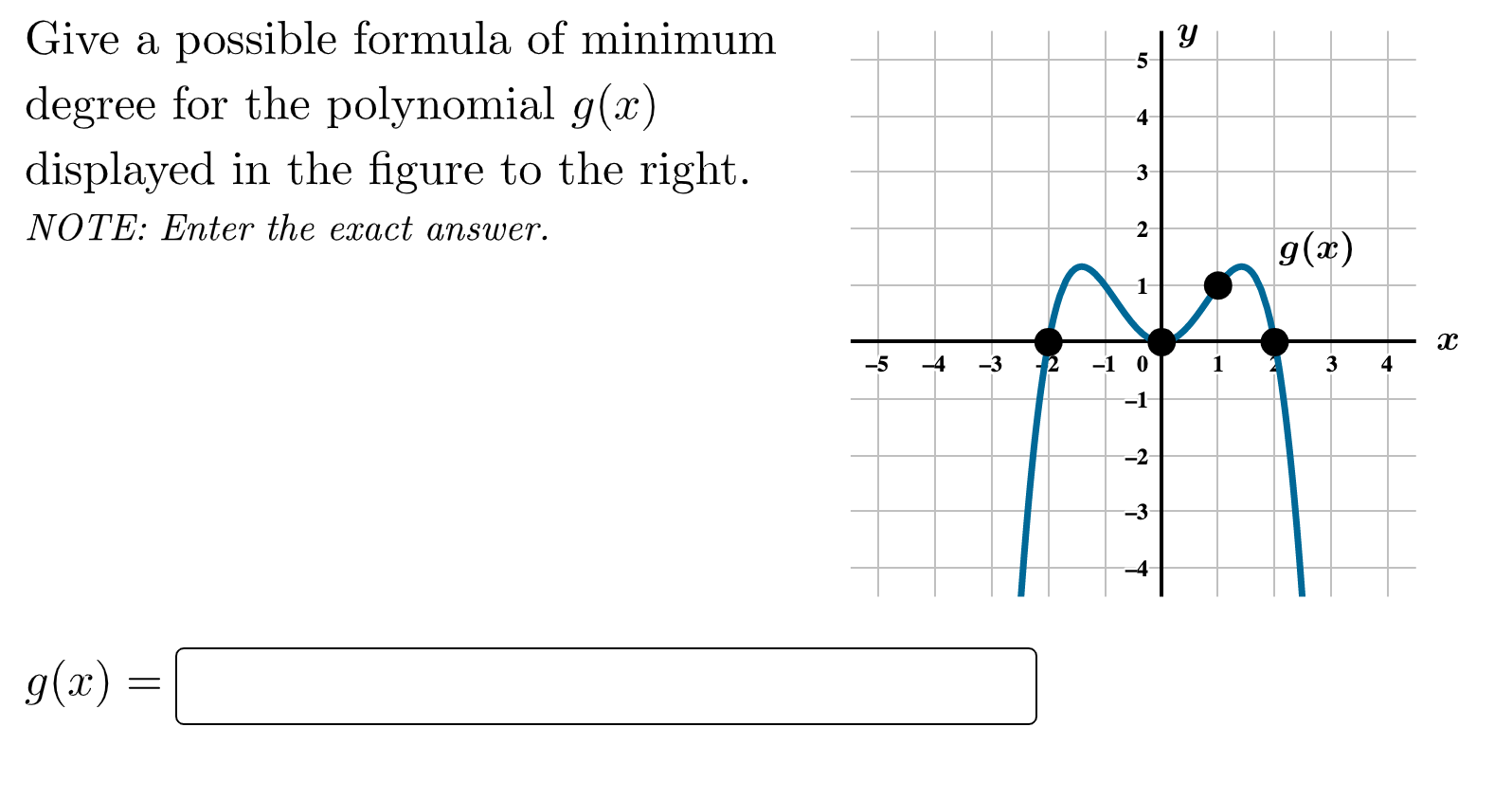 Solved у 5 4 Give a possible formula of minimum degree for | Chegg.com