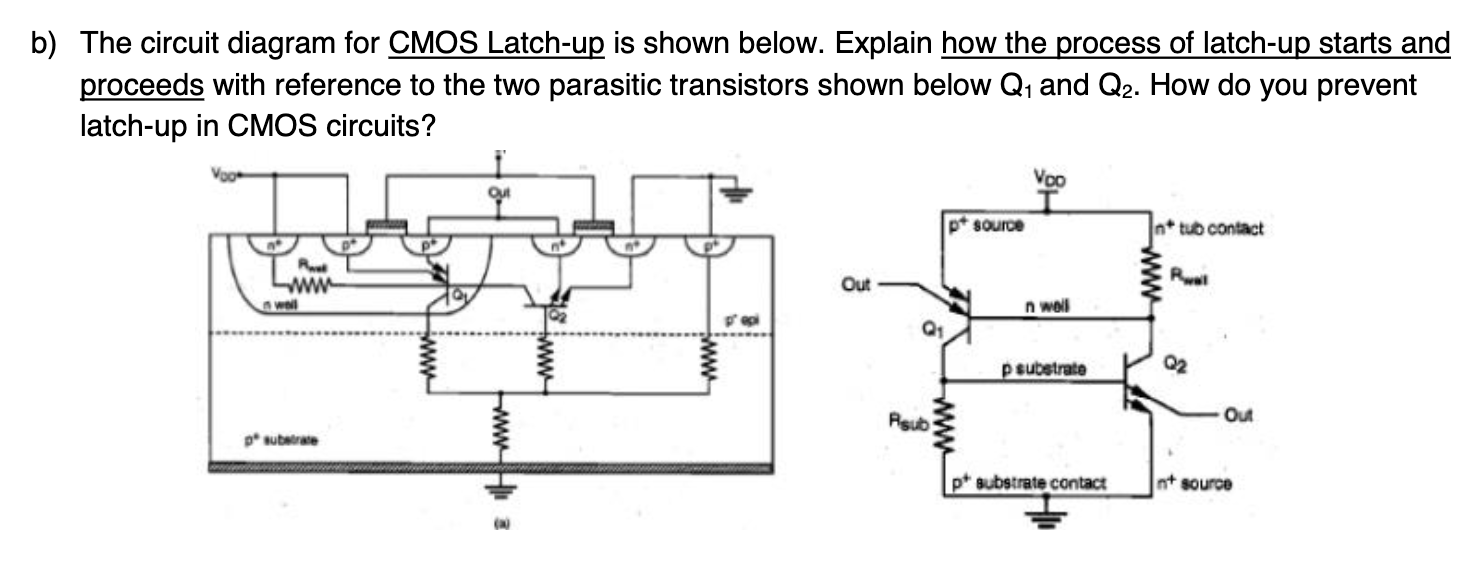 Solved b) The circuit diagram for CMOS Latch-up is shown | Chegg.com