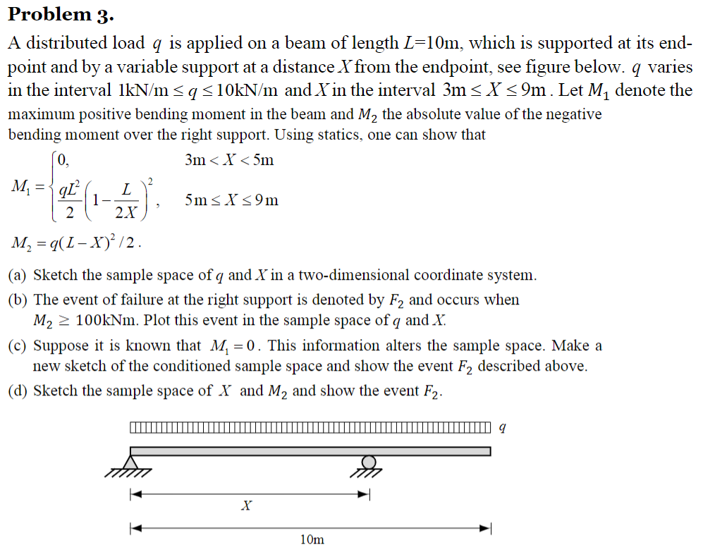 Distributed Loads Sample Problems Problem 3. A distributed load q is applied on a beam | Chegg.com