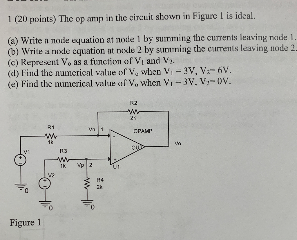 Solved The op amp in the circuit shown in Figure 1 is ideal: | Chegg.com