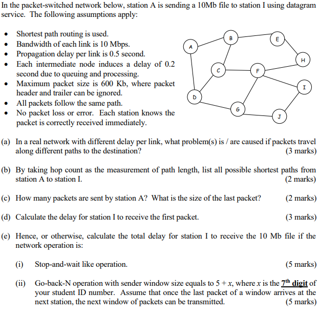 Solved In the packet-switched network below, station A is | Chegg.com